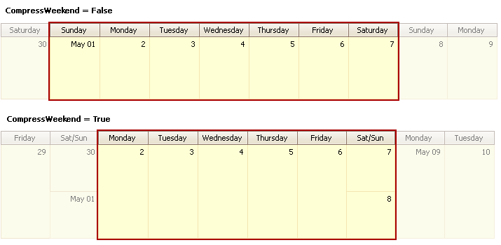 WeekIntervalCollection.CompressWeekend