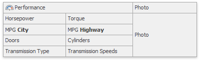 xl_export_options_AllowCombinedBandAndColumnHeaderCellMerge_source