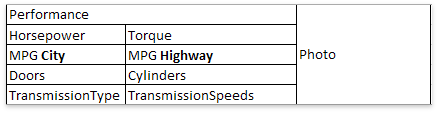 xl_export_options_AllowCombinedBandAndColumnHeaderCellMerge_true