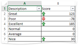 xl_export_options_AutoCalcConditionalFormattingIconSetMinValue_true