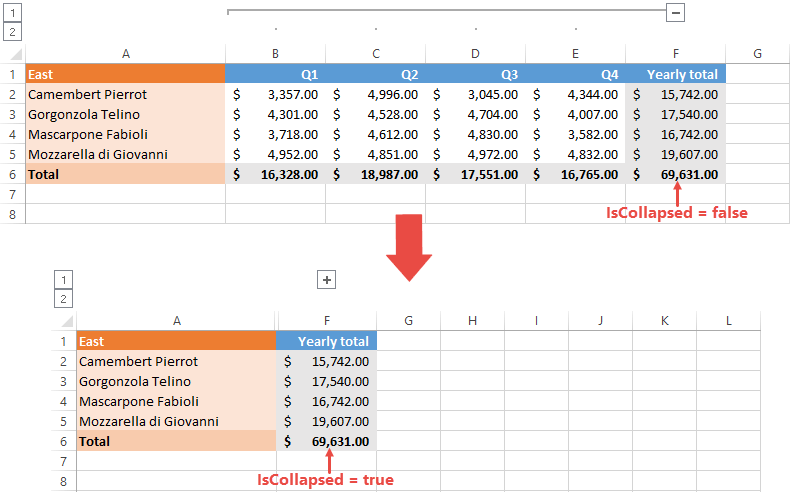 XlExport_Outline_ColumnIsCollapsed