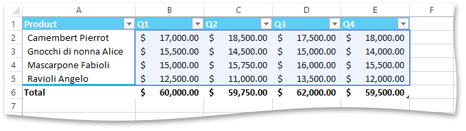 XlExport_TableReference_AdjacentColumnData