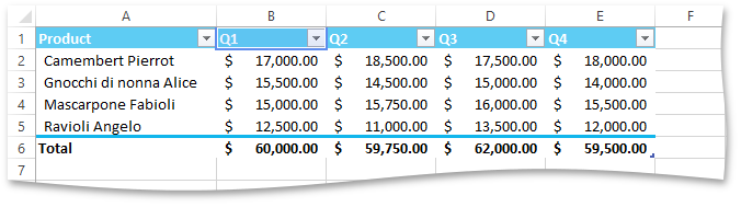 XlExport_TableReference_ColumnHeaderCell