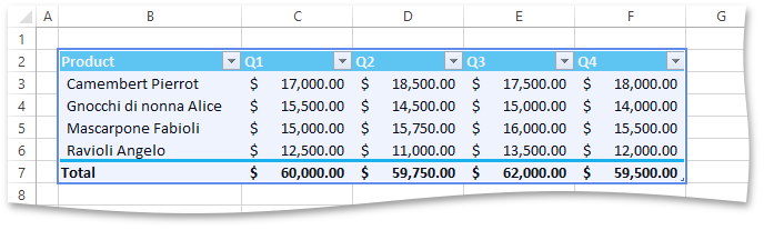 XlExport_TableReference_EntireTable