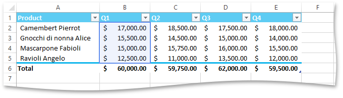 XlExport_TableReference_SingleColumnData