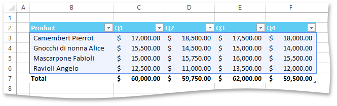 XlExport_TableReference_TableData