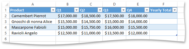 XlExport_Tables_CalculatedColumn_FormulaExpression