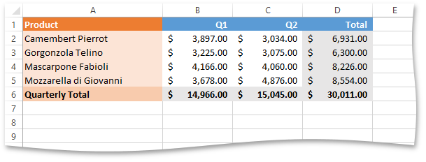 XLExport_ViewOptions_HideOutlineSymbols