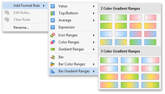 Bar Gradient Ranges | Business Intelligence Dashboard | DevExpress ... DevExpress mang đến cho bạn một trải nghiệm hoàn toàn mới với Business Intelligence Dashboard và Bar Gradient Ranges! Khám phá lịch sử, dữ liệu và thống kê trên hình ảnh liên quan. Cùng trải nghiệm những tính năng vượt trội và sự tiện lợi của DevExpress trên trang này.