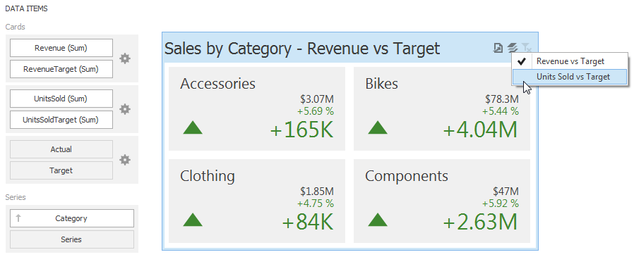 devexpress dashboard