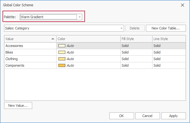 Change dashboard palette in WinForms Designer