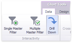 Chart_Interactivity_DrillDown_Ribbon