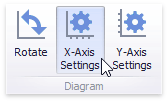 Chart_XAxisOptions_Button