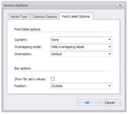 Charts_SeriesOptions_PointLabelOptions