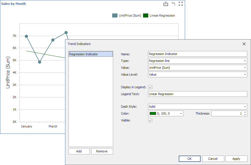 Configure Regression Line in the UI