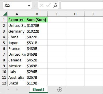 Funnel custom export to Excel