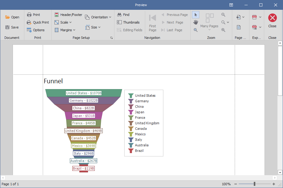 Custom item export to PDF