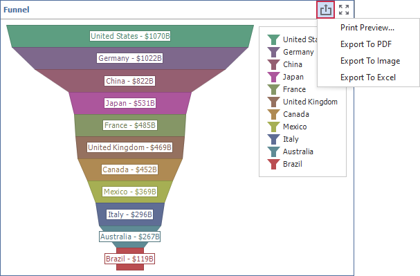 Custom Item Export UI