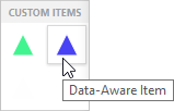 CustomItem_DataAware_Toolbox