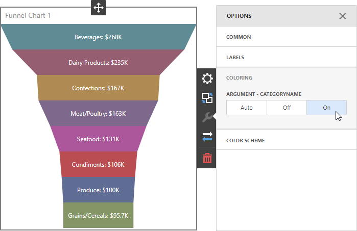 CustomItem_Funnel_WithColoring