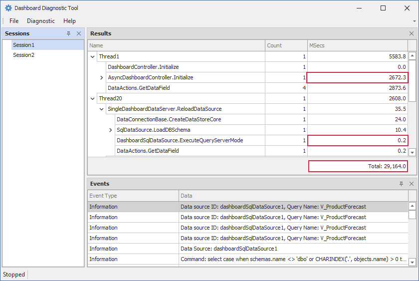 Dashboard loading in server mode