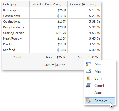 Dashboard-Grid-Totals-DeleteOneTotal