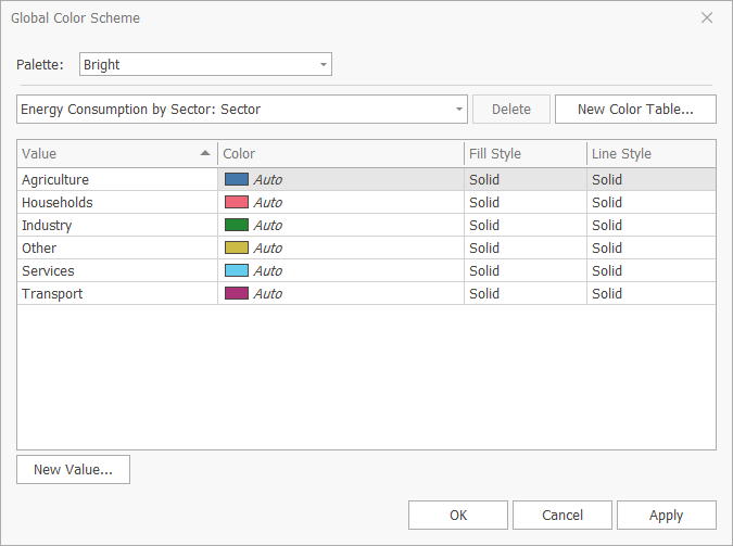 Bright dashboard palette preview