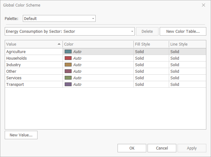 Default dashboard palette preview