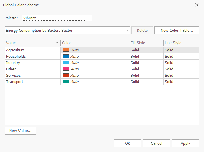 Vibrant dashboard palette preview