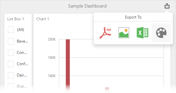 Dashboard Title - Custom Export Button