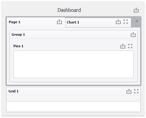 Dashboard Tabbed Layout