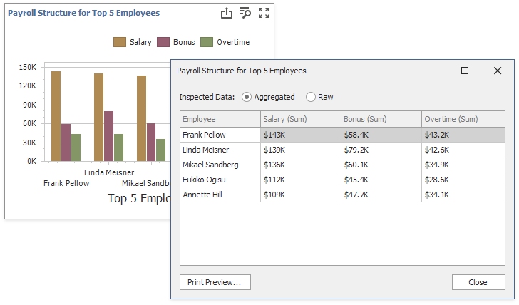 Data Inspector (WinForms) - Aggregated Data