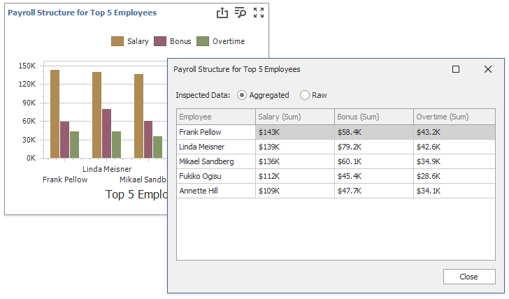 Data Inspector (WinForms) - Aggregated Data