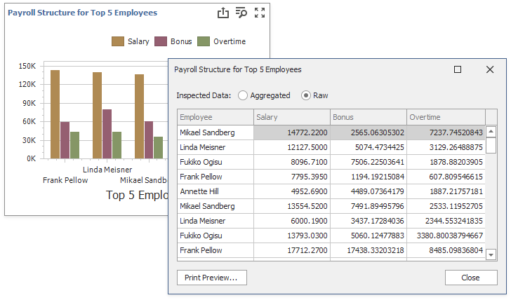 Data Inspector (WinForms) - Raw Data