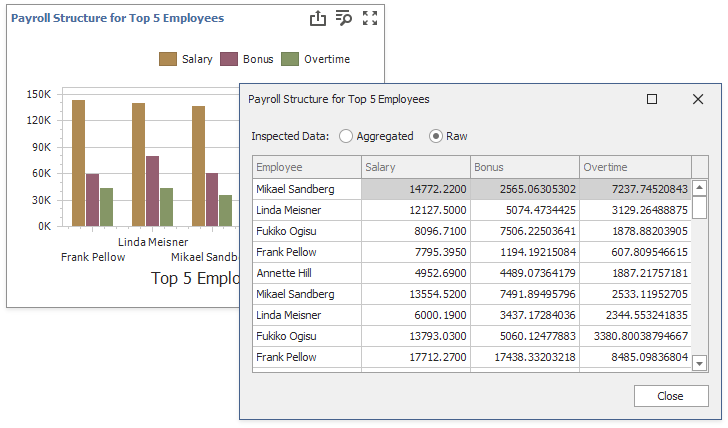Data Inspector (WinForms) - Raw Data