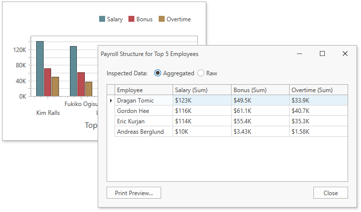 Data Inspector (WPF) - Aggregated Data