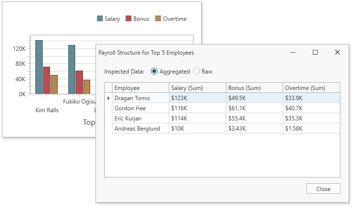 Data Inspector (WPF) - Aggregated Data