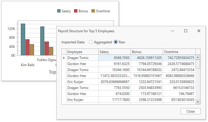 Data Inspector (WPF) - Raw Data