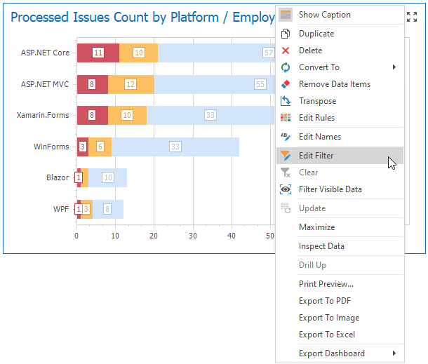 Dashboard Item Filter - Edit Filter Button