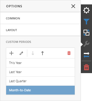 Date Filter - Custom Periods