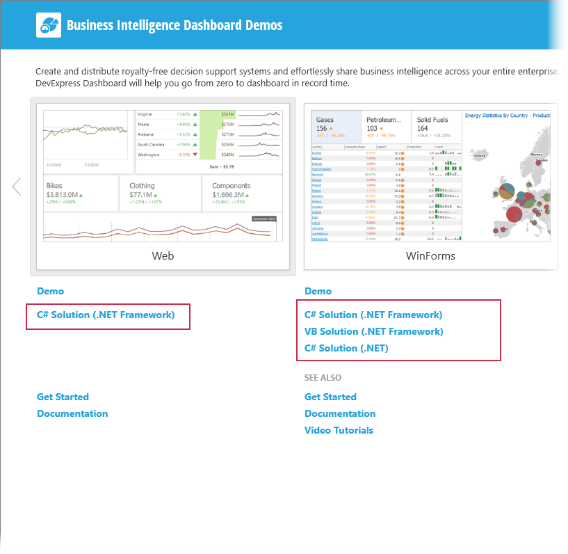 BI Dashboard Demo - View Source Code