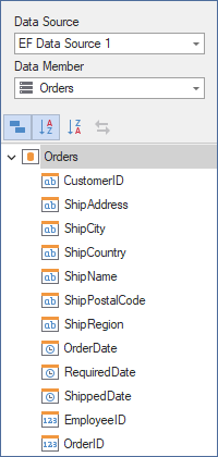 EF data source in the Data Source Browser