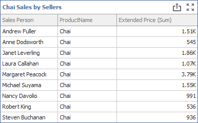 extract-filtering-example