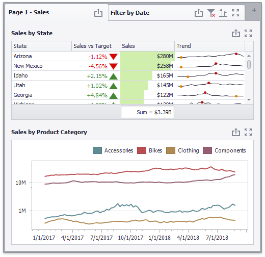 Fundamentals_DashboardTabContainer