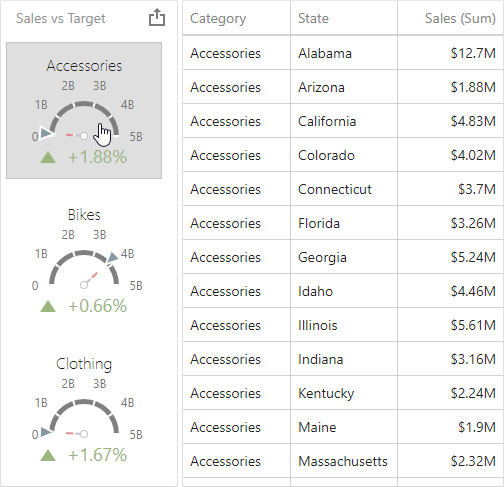 Gauges_MasterFiltering_Web