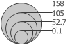 GeoPointMap_WeightedLegend