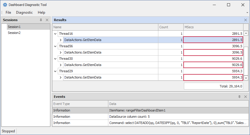 Dashboard items loading in server mode