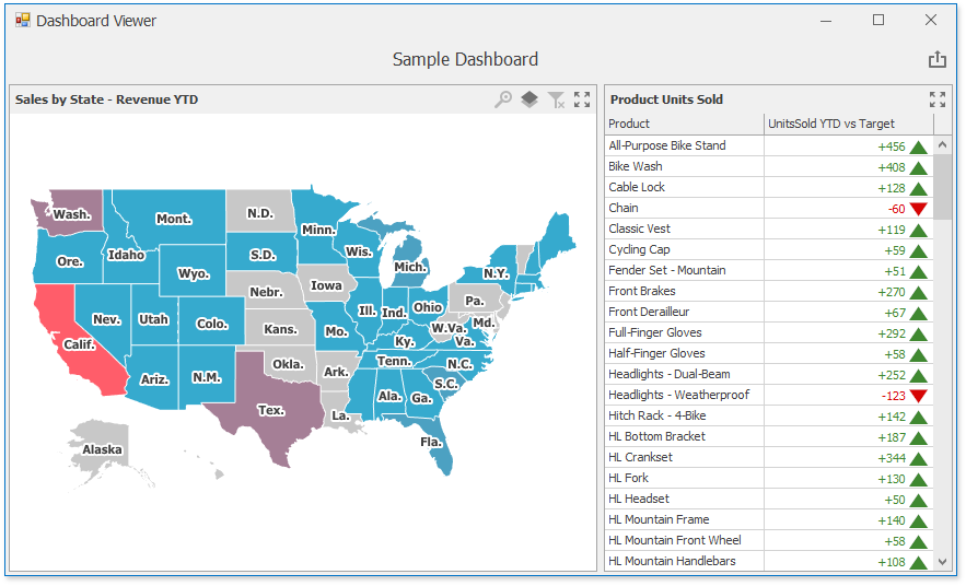 WinForms Viewer Template - Result