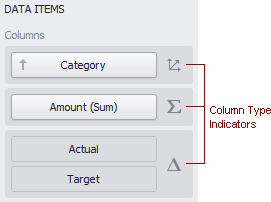 Grid_Columns_ColumnTypeIndicators