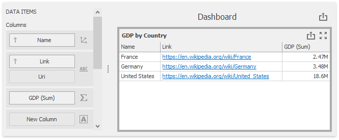 GridHyperLinkColumn_HyperlinkAsLink